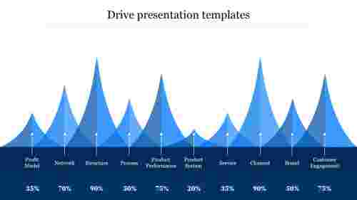 drive presentation templates-Blue